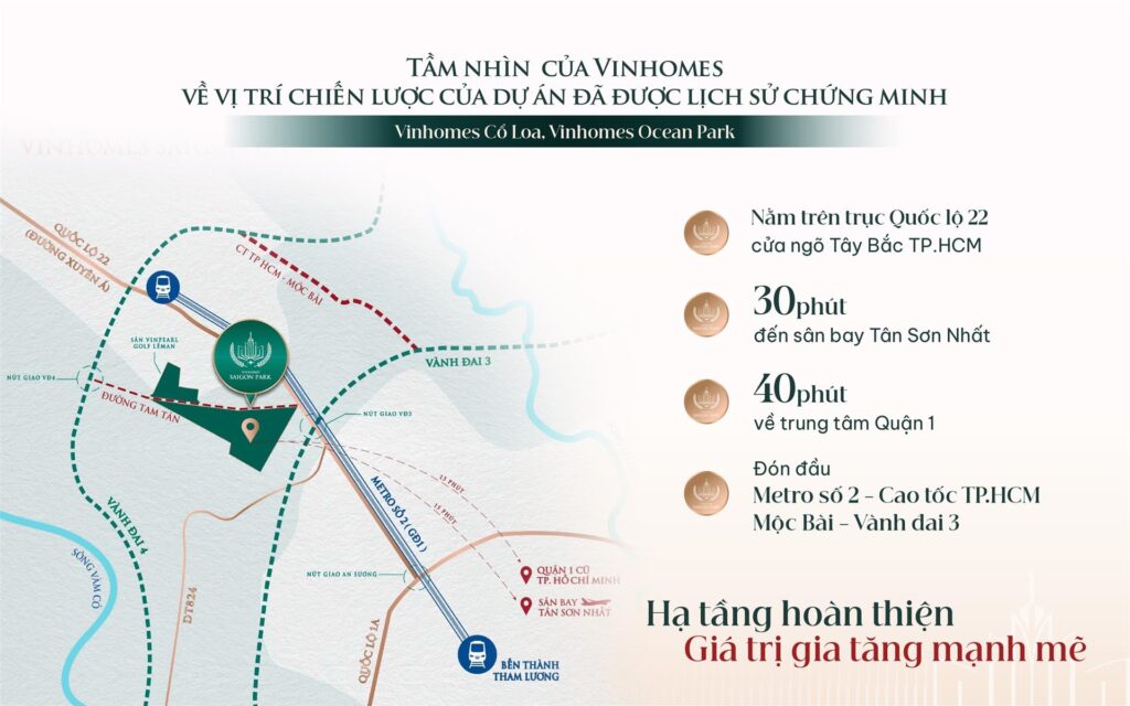 Tọa Độ Vàng: Tâm Điểm Kết Nối Xuyên Biên Giới